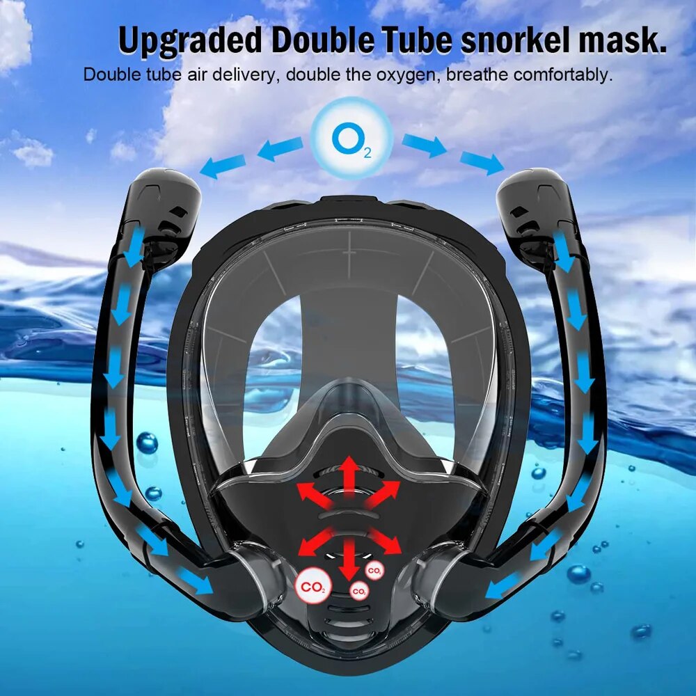 Full Face Snorkel Mask 180°Pan - Snorkel Mask Full Face review and price