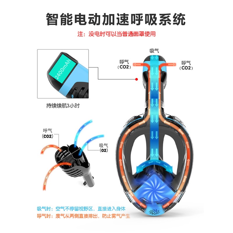 Snorkeling Mask Electric Adult - Snorkel Mask Full Face review and price