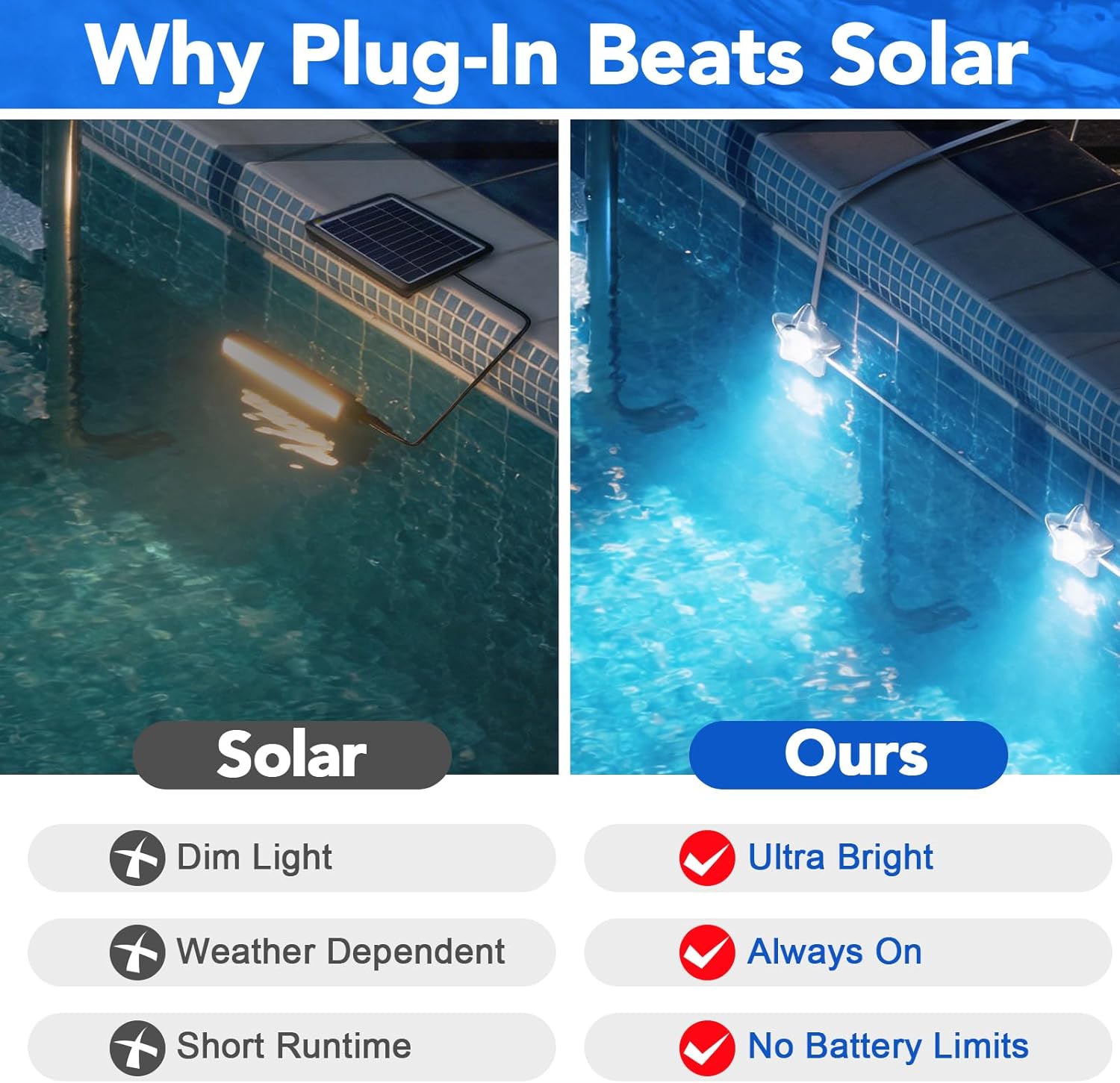 Solar Pool Lights All Season M - Pool Light Solar Rechargeable review and price