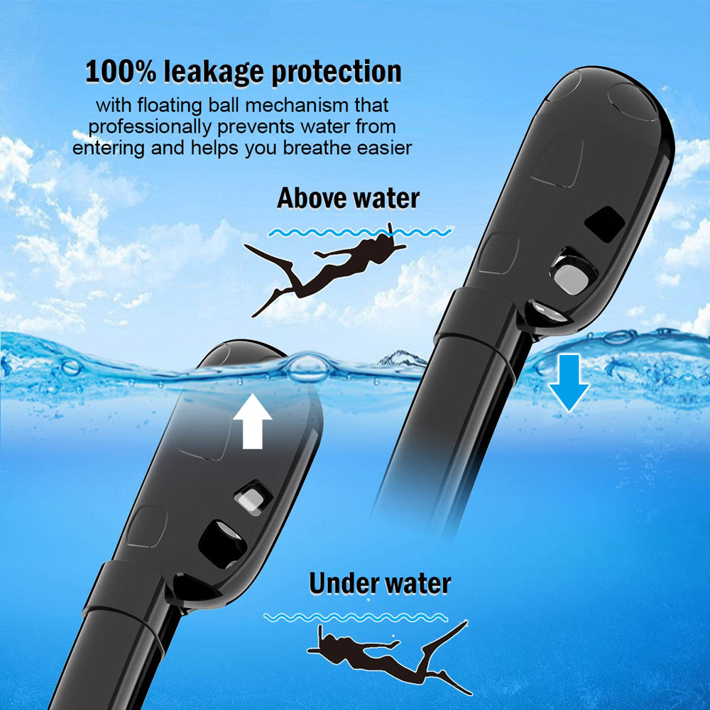 Full Face Snorkel Mask 180°Pan - Snorkel Mask Full Face review and price