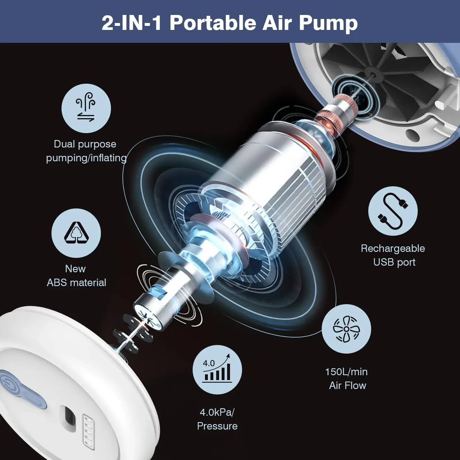 Rechargeable Electric Air Pump - Pool Lounger Inflatable review and price