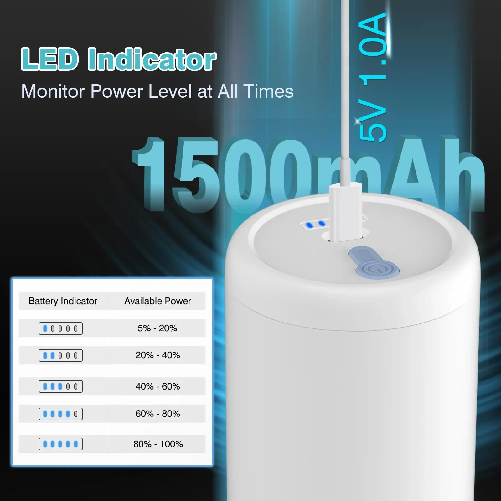 Rechargeable Electric Air Pump - Pool Lounger Inflatable review and price