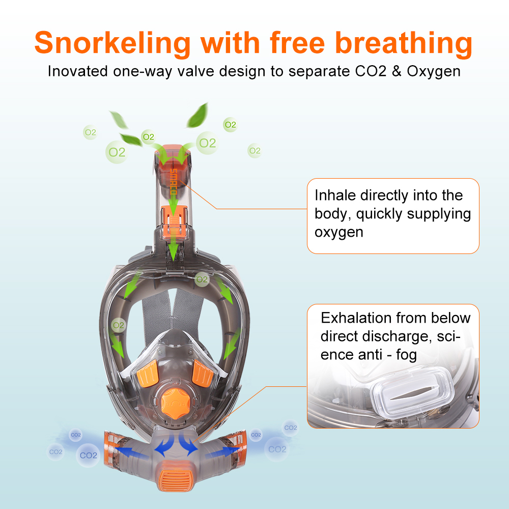 SMACO Full Face Scuba Diving M - Snorkel Mask Full Face review and price