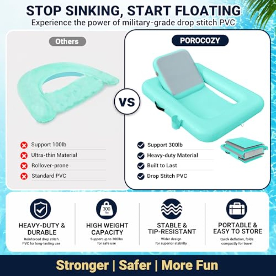 Floating Chairs with Backrest  - Pool Lounger Inflatable review and price